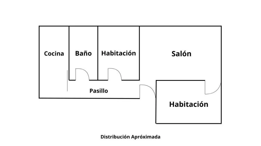 2 bedrooms apartment for sale, Madrid, Spain No. 1521